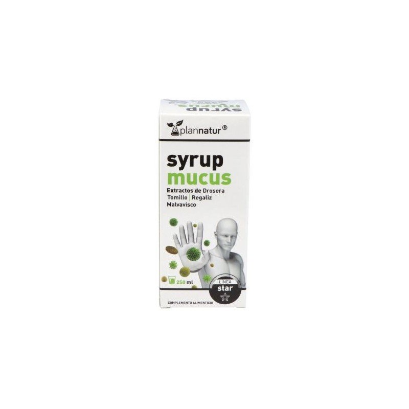 Default Syrup Compra Syrup Mucus 250Ml Plannatur